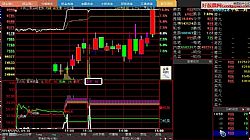 ���ߚw����2014.12.13�����桪�����ǻ۽^������ռ�ȷ֕r���D��������x������һָ��